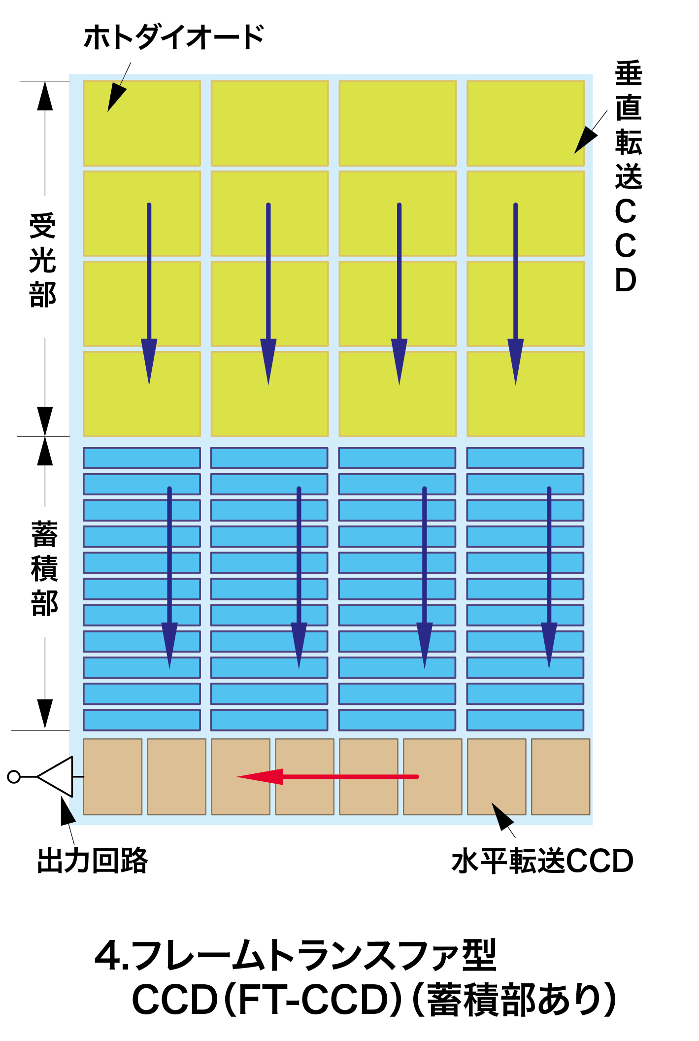 方向 こと する できません 既存 は 垂直 する を セル 交差 の 結合 に と フィルタ