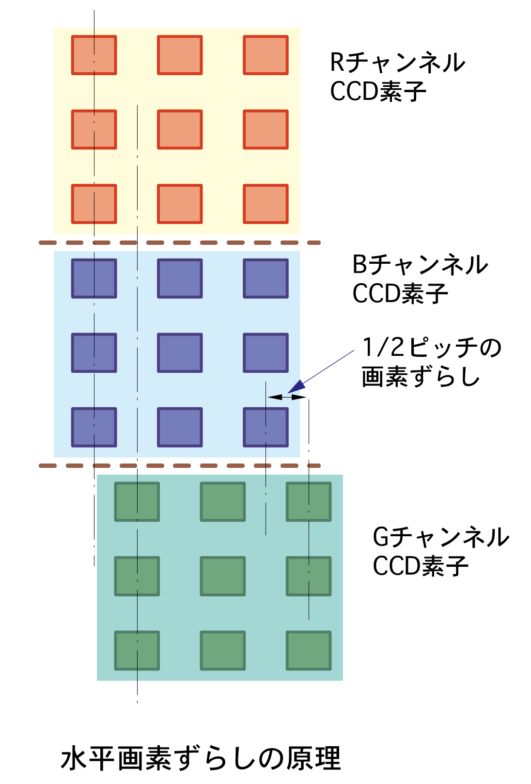 10ライセンス　パナソニック(Panasonic)　読取革命Ver.15　ビジネスソフト（パッケージ版）